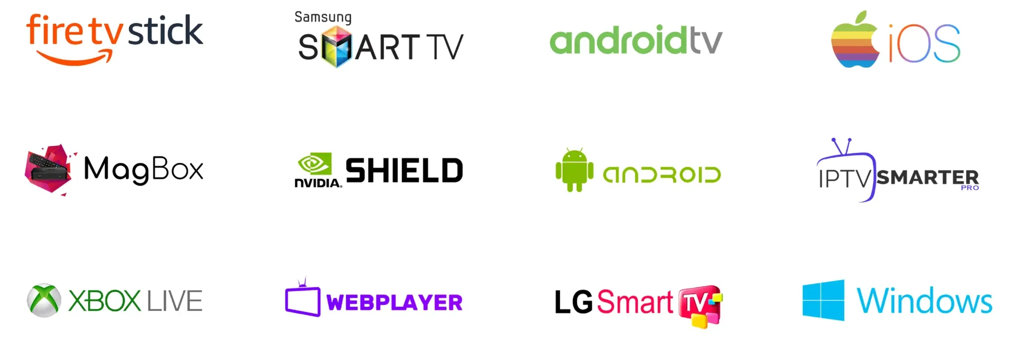 Balkania IPTV device support